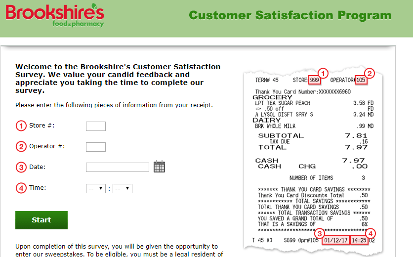 Brookshire’s Food And Pharmacy Survey