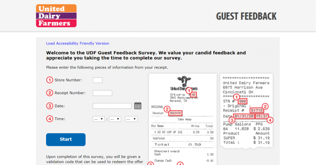 UDF Guest Feedback Survey Review