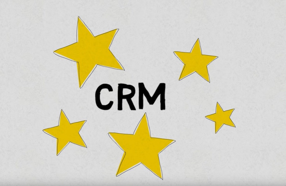 Best CRM